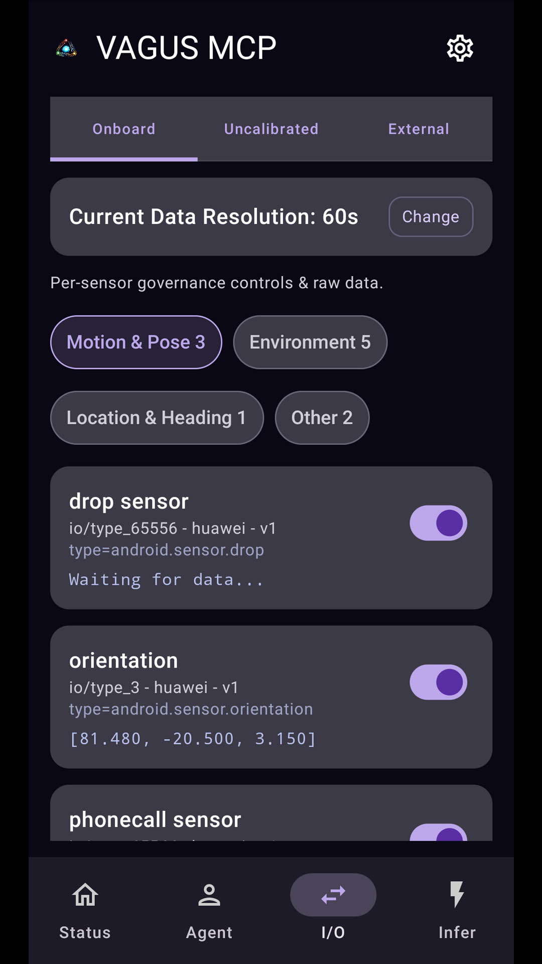 VAGUS MCP I/O Sensors